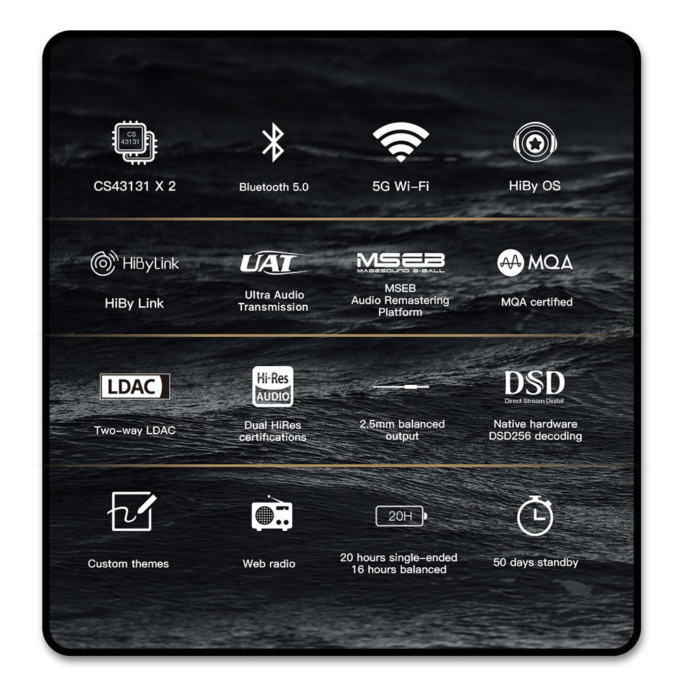 HiBy R3 Pro - HiBy | Make Music More Musical