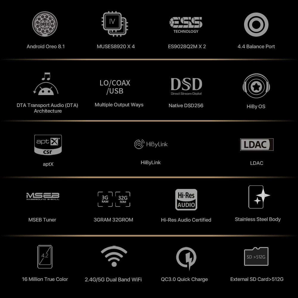 HiBy R6 Pro - HiBy | Make Music More Musical