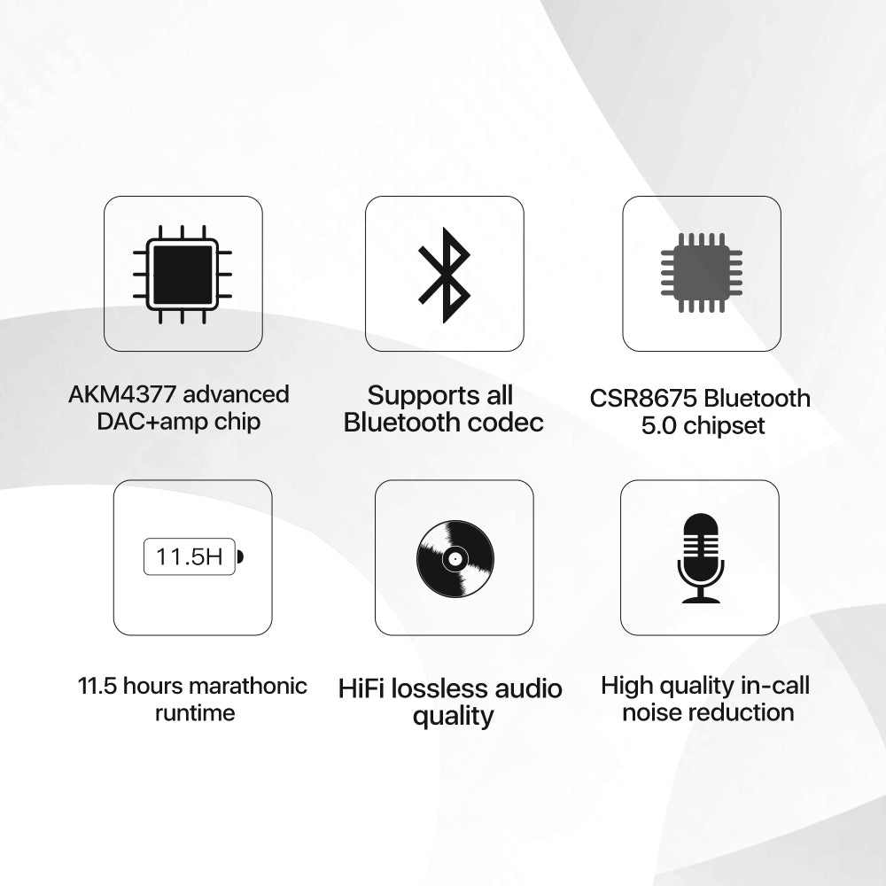 HiBy W3 - Wireless Bluetooth HiFi Amplifier 2