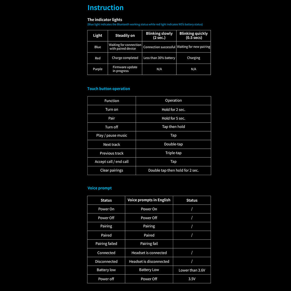 Instruction of HiBy W5: Advanced Bluetooth Hi-Fi Amplifier