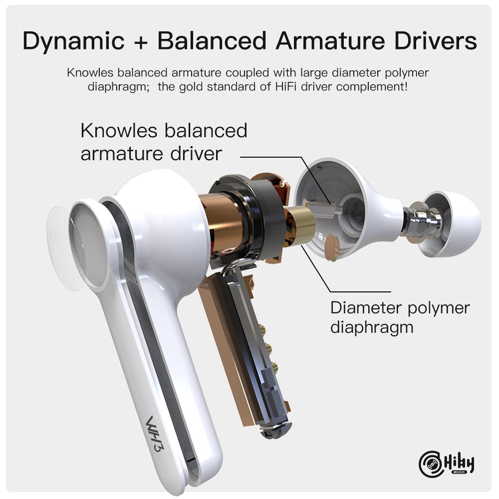Dynamic + Balanced Armature Drivers for earphones