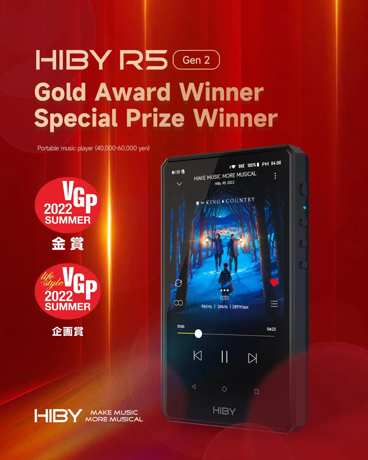 VGP Summer 2022 Awards: HiBy Got Gold Award and Special Prize!