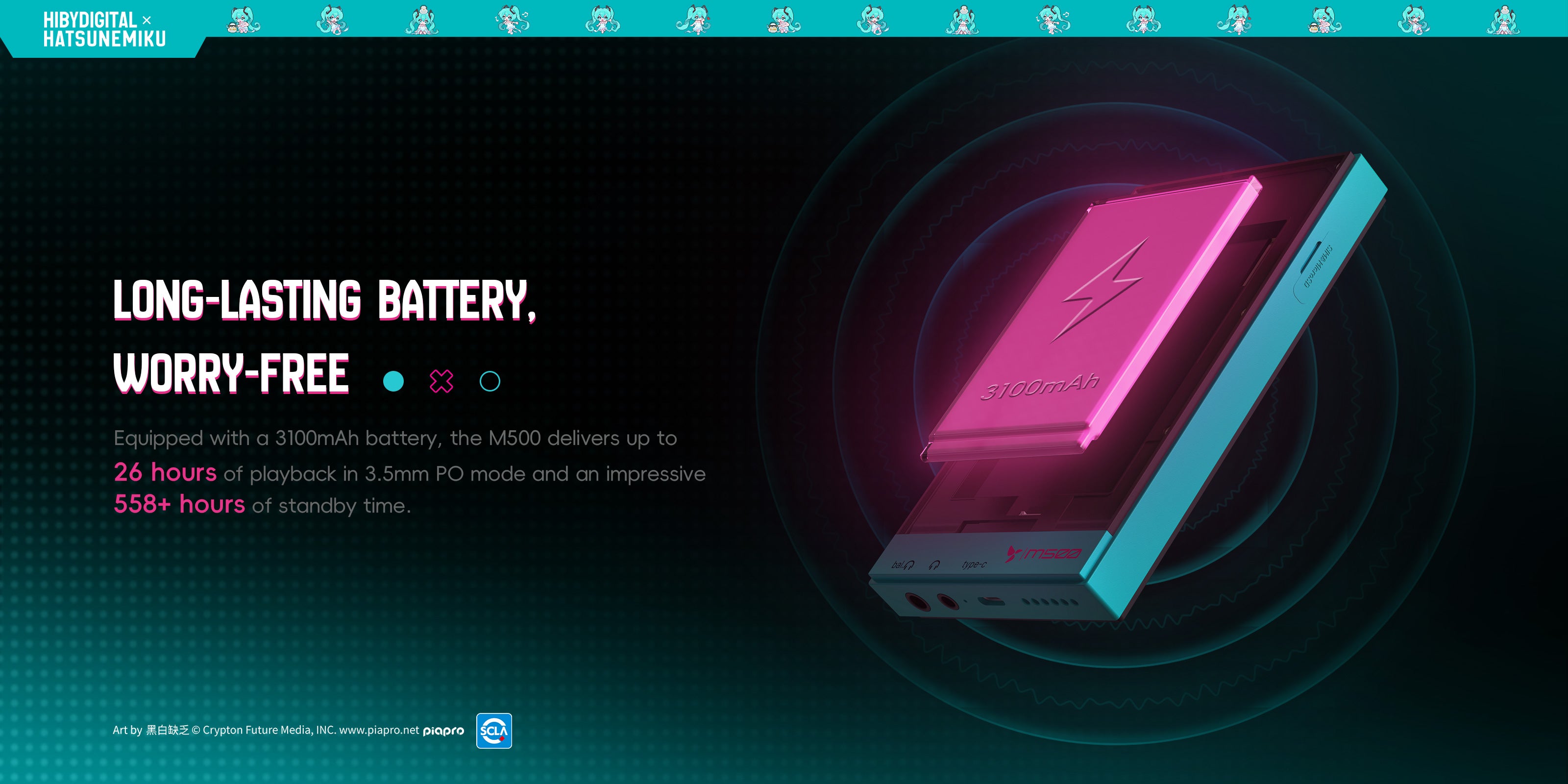 HiBy Digital M500 X Hatsune Miku