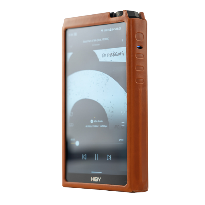 R6 III (2025) Leather Case
