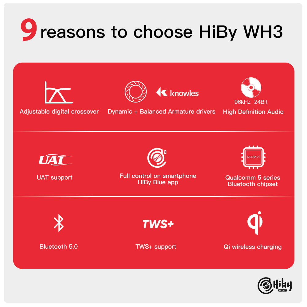 HiBy WH3 HiBy | Make Music More Musical 